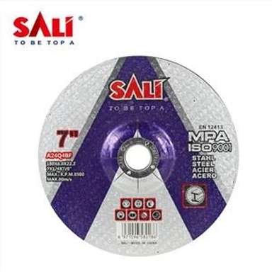 Cutting disc