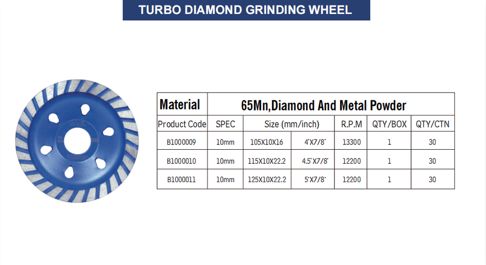 diamond grinding wheel 1 diamond grinding wheel 1