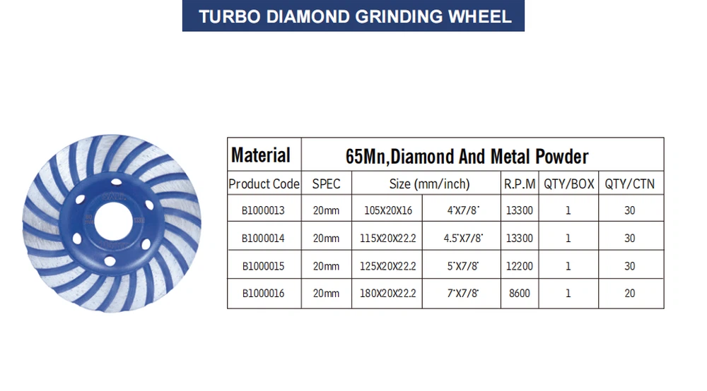 diamond grinding wheel 2 diamond grinding wheel 2